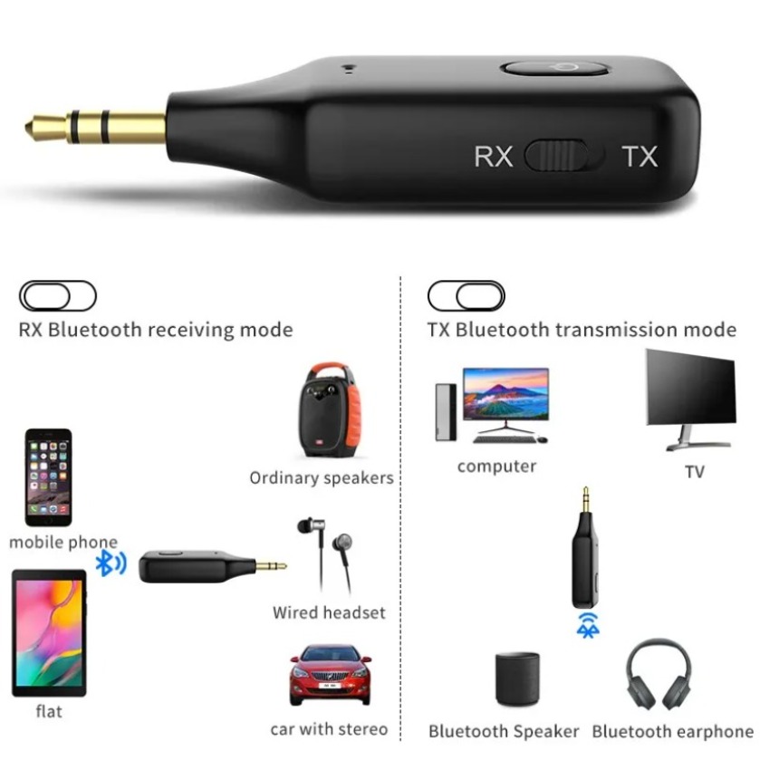 XIKCU 2 IN 1 Draadloze Audio A - Robot Bluetooth Car recensie en prijs