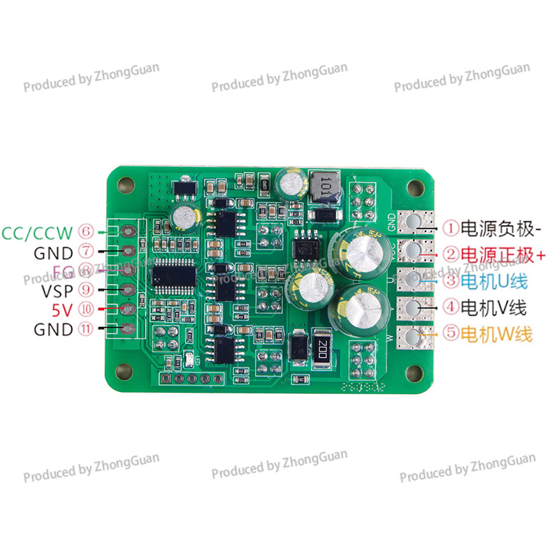 500W 24V Hoogvermogen Borstell - Motor Driver Module recensie en prijs