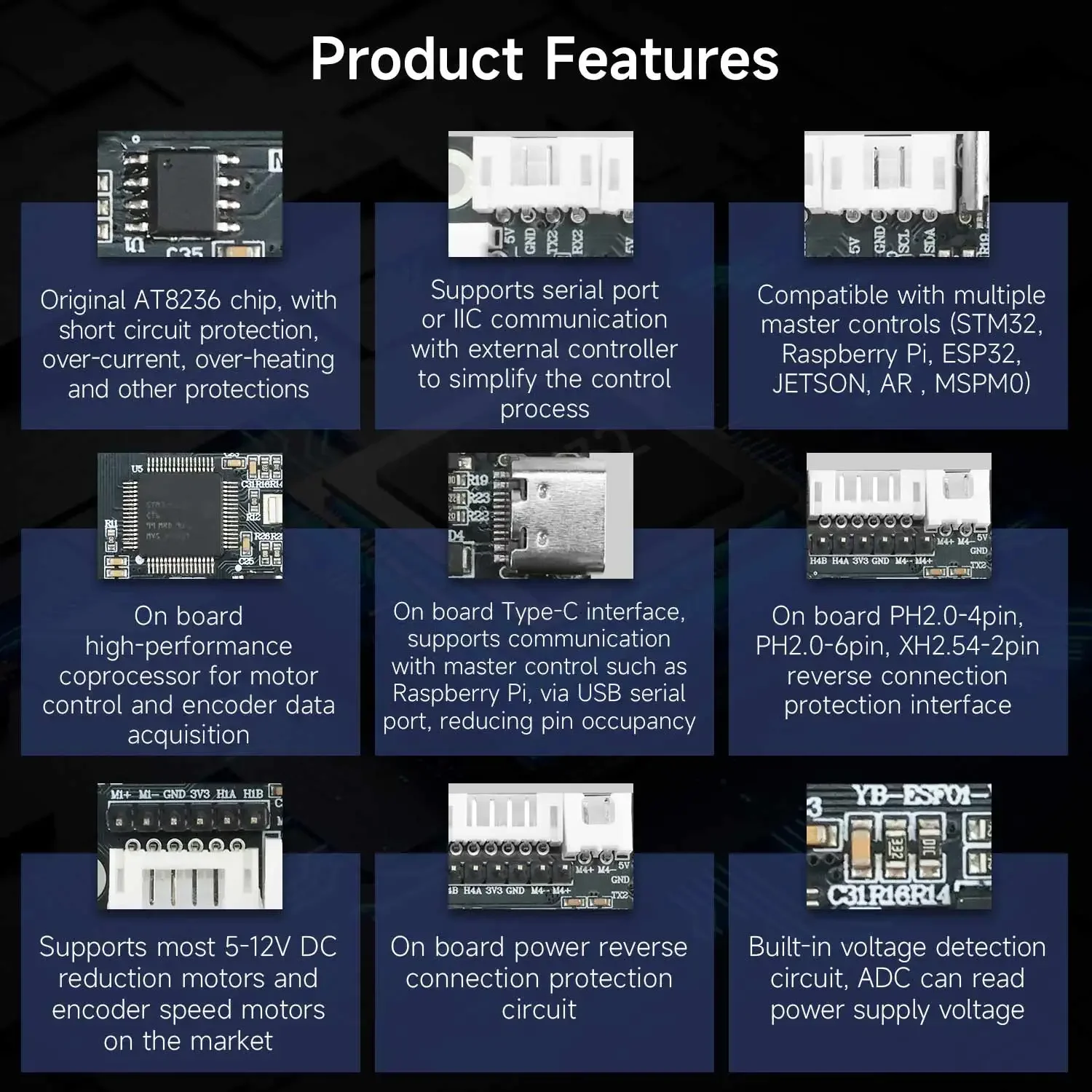 Yahboom 4-kanaals encoder moto - Motor Driver Module recensie en prijs