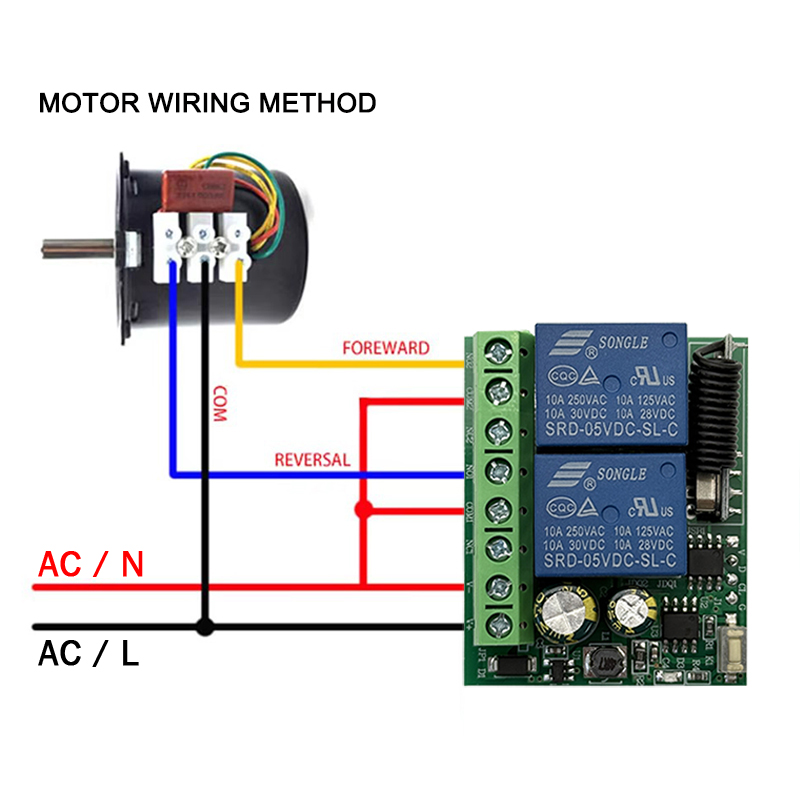 DC 9V 12V 24V AC 85-250V 2CH R - Motor Driver Module recensie en prijs