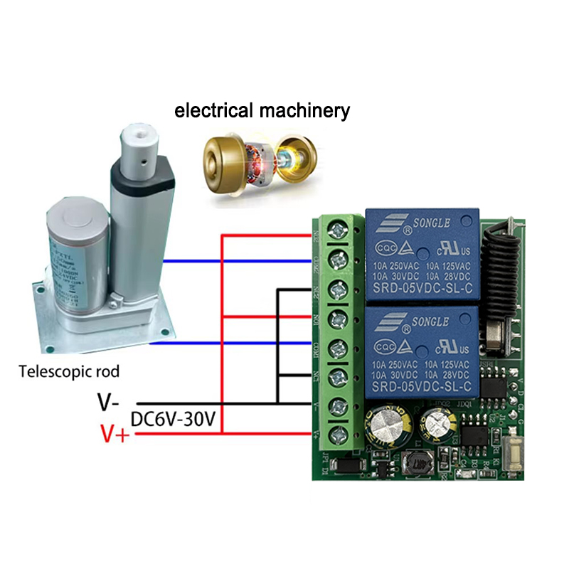 DC 9V 12V 24V AC 85-250V 2CH R - Motor Driver Module recensie en prijs