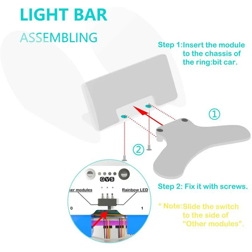 Ring: Bit Auto Accessoires Kit - Microbit recensie en prijs