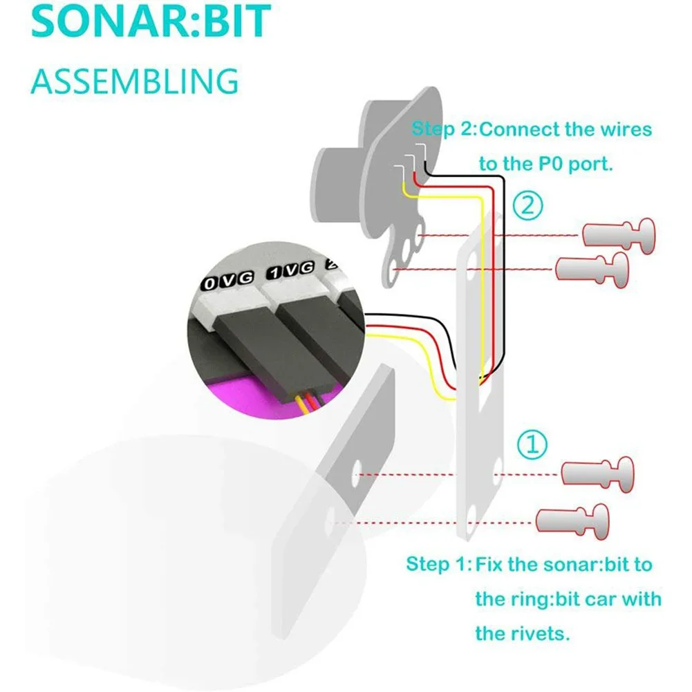 Ring: Bit Auto Accessoires Kit - Microbit recensie en prijs