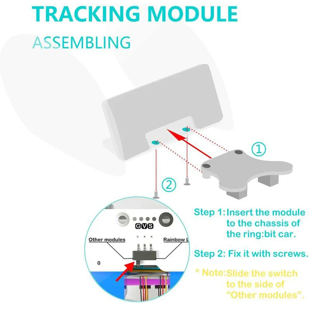 Ring: Bit Auto Accessoires Kit - Microbit recensie en prijs