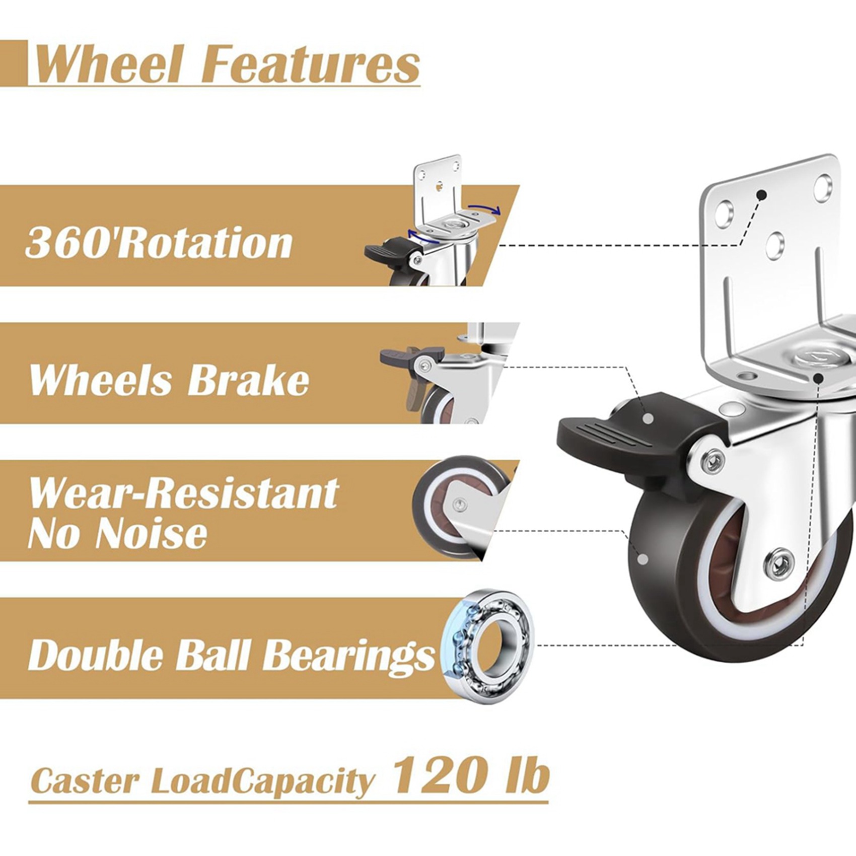 TFORU-zijmontagewielen, set va - Caster Wheel recensie en prijs