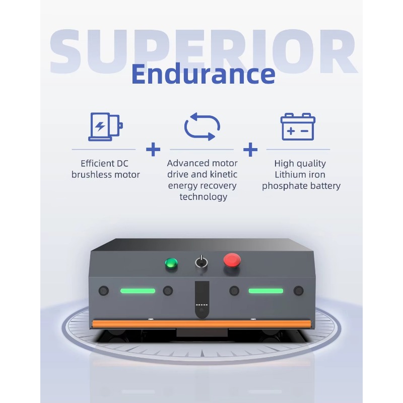 100kg draagvermogen sleepbare  - Robot Remote Control recensie en prijs