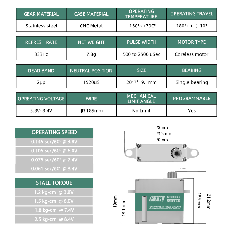 PTK 7306 MG-D 7g Digitale voll - Micro Servo recensie en prijs