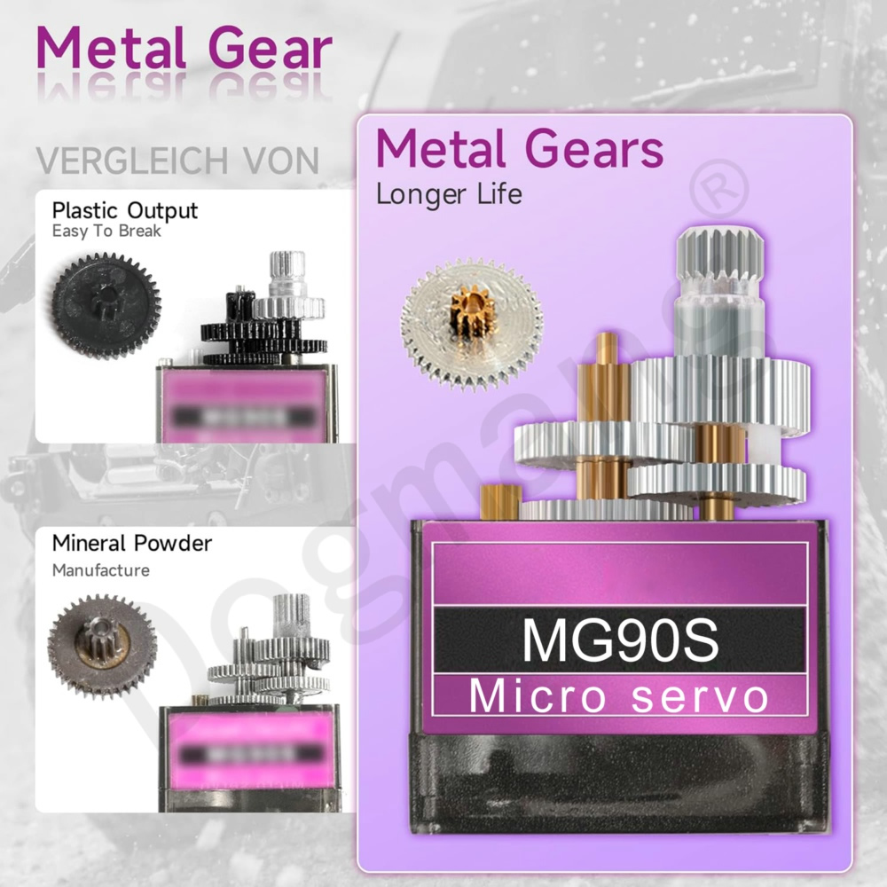 MG90S Servo 1/2/4/10/20/50 Stu - Micro Servo recensie en prijs