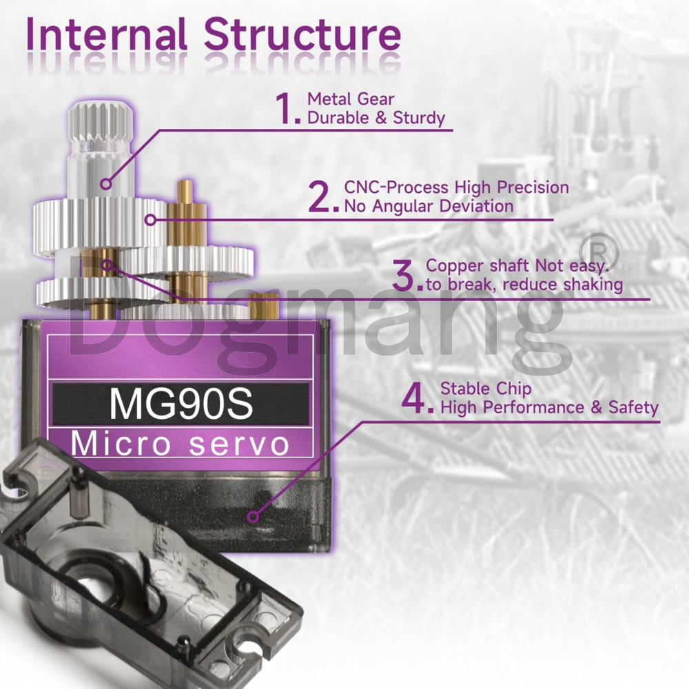 MG90S Servo 1/2/4/10/20/50 Stu - Micro Servo recensie en prijs