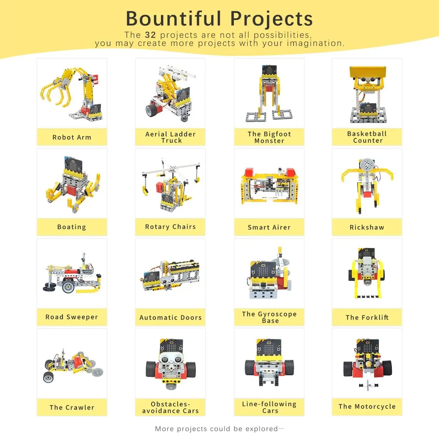 ELECFREAKS micro:bit 32 in1 Wo - Microbit recensie en prijs
