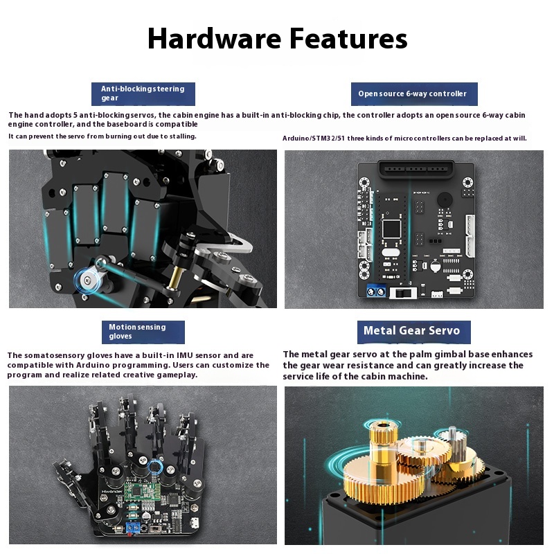 Bionische robothandpalm UHand2 - Arduino Robot recensie en prijs