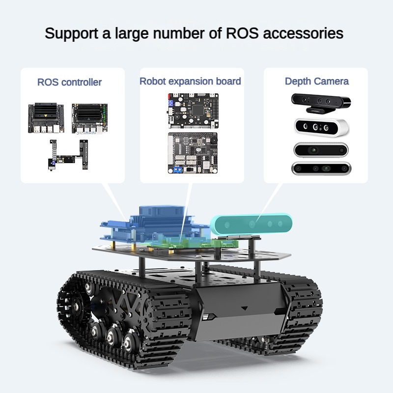 10KG belasting sterke schokabs - Arduino Robot recensie en prijs
