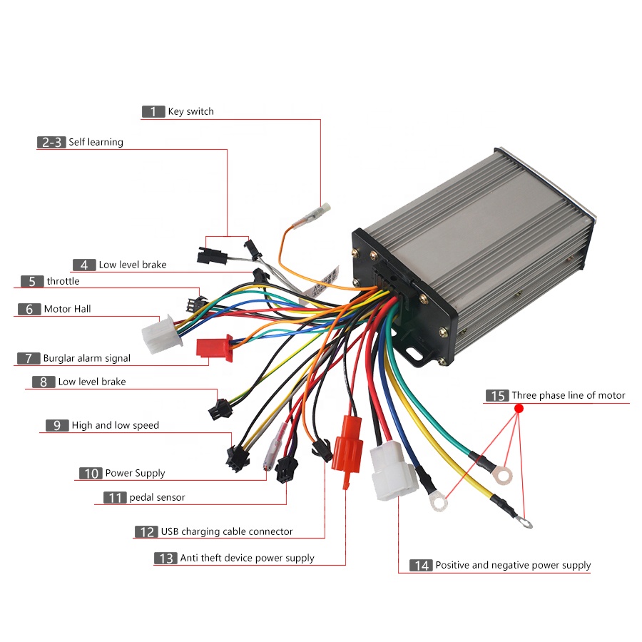 48V 60V 450W DC-motorcontrolle - Dc Motor recensie en prijs