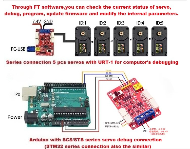 Feetech 7.4V 19KG Magnetische  - Arduino Robot recensie en prijs