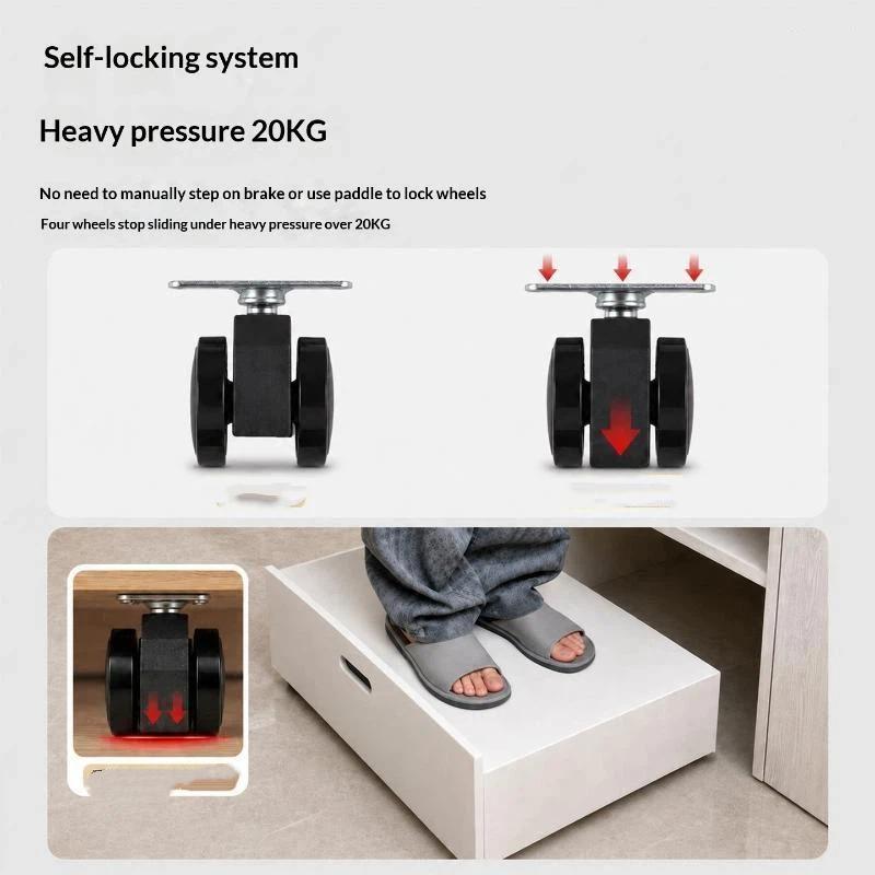 Zelfblokkerende zwenkwielen me - Caster Wheel recensie en prijs