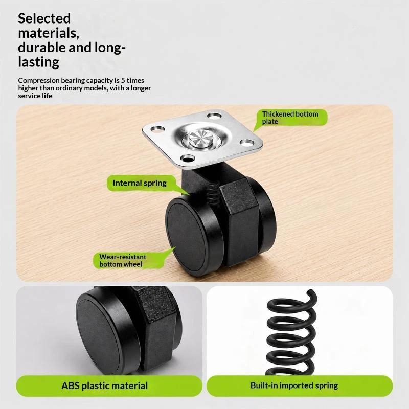 Zelfblokkerende zwenkwielen me - Caster Wheel recensie en prijs