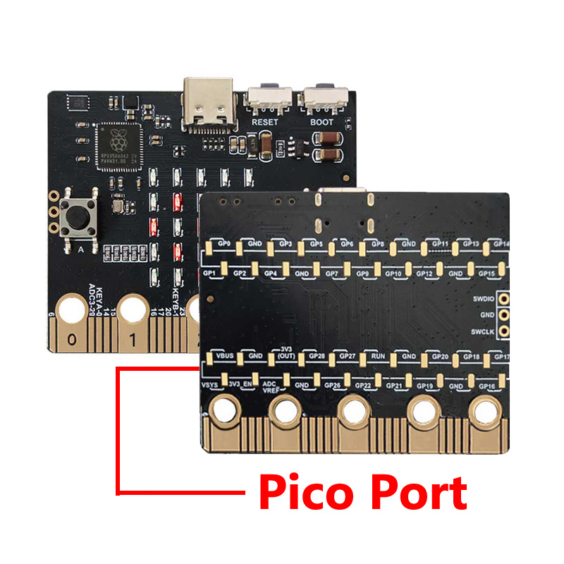 Raspberry Pi Pico 2 RP2350 bit - Microbit recensie en prijs