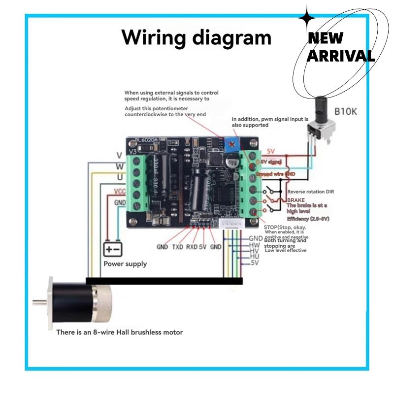 PWM driefasige 500W krachtige  - Motor Driver Module recensie en prijs
