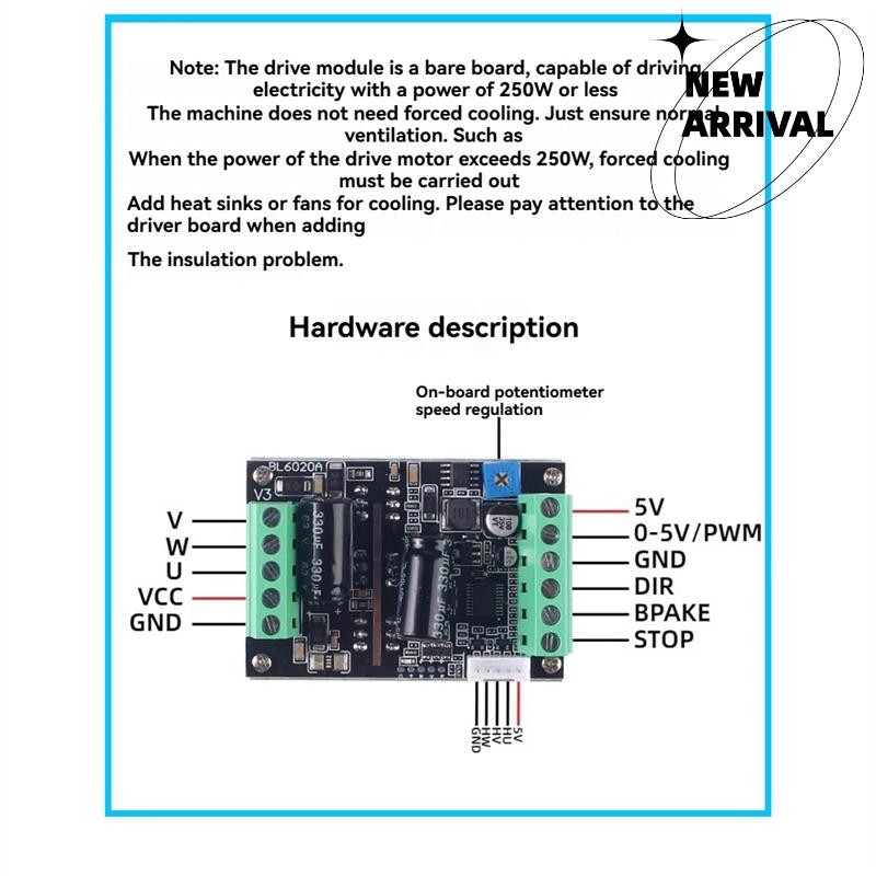 PWM driefasige 500W krachtige  - Motor Driver Module recensie en prijs