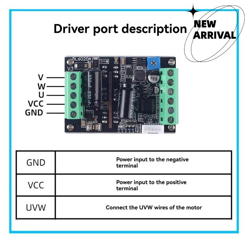 PWM driefasige 500W krachtige  - Motor Driver Module recensie en prijs