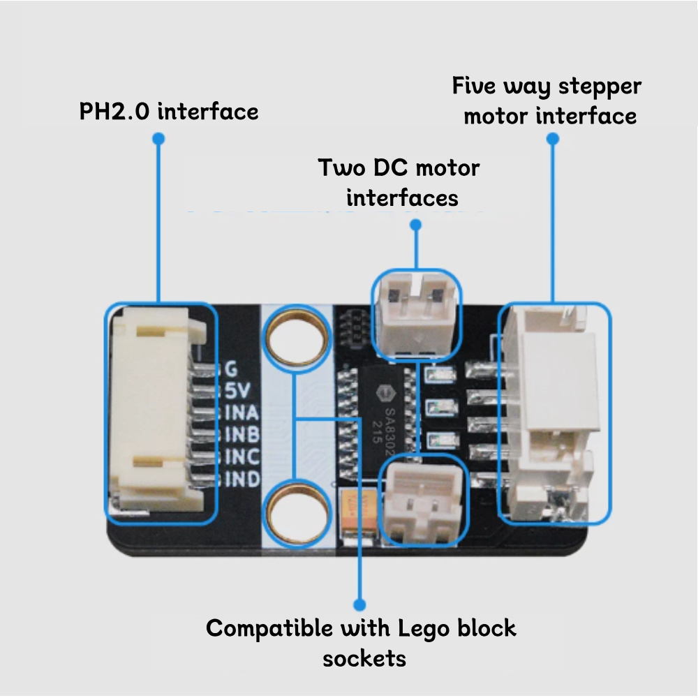 SA8302 Stappenmotor Driver Mod - Uln2003 Driver recensie en prijs