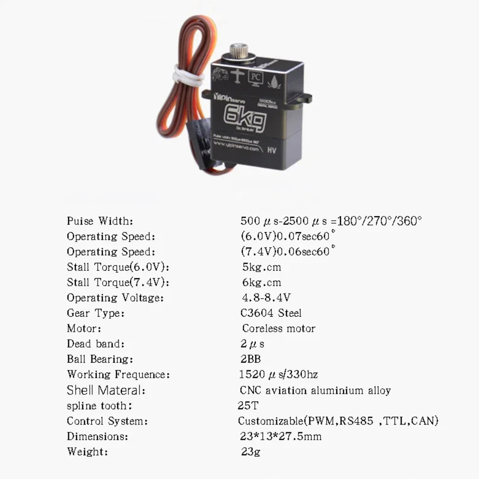 GX Coreless digitale microserv - Micro Servo recensie en prijs