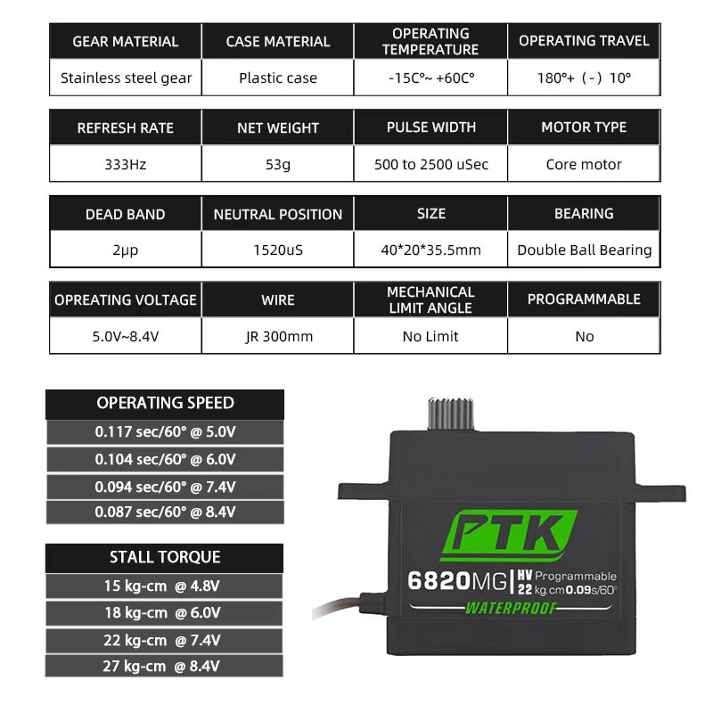 PTK servo Metal gear 20Kg 30Kg - Micro Servo recensie en prijs